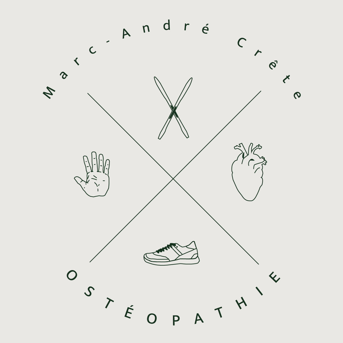 Ostéopathie Marc-André Crête