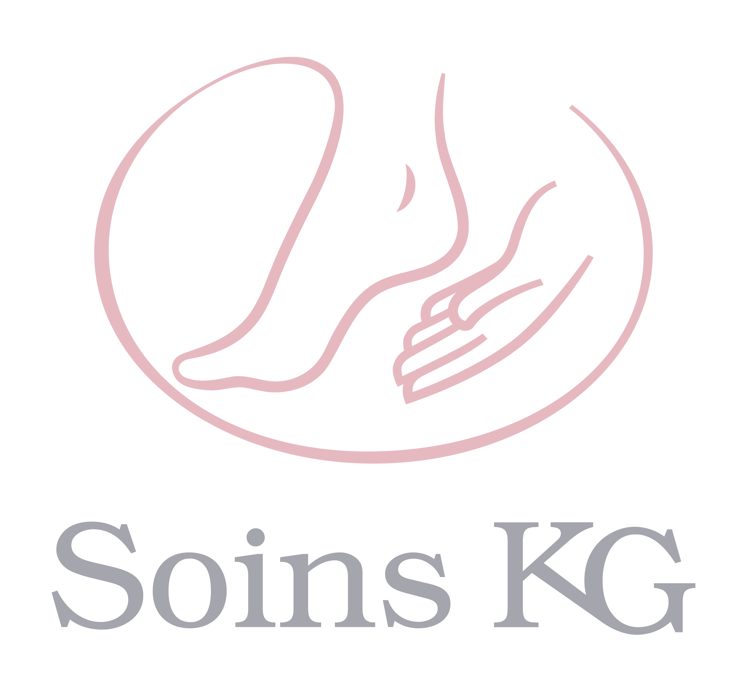 SOINS KG