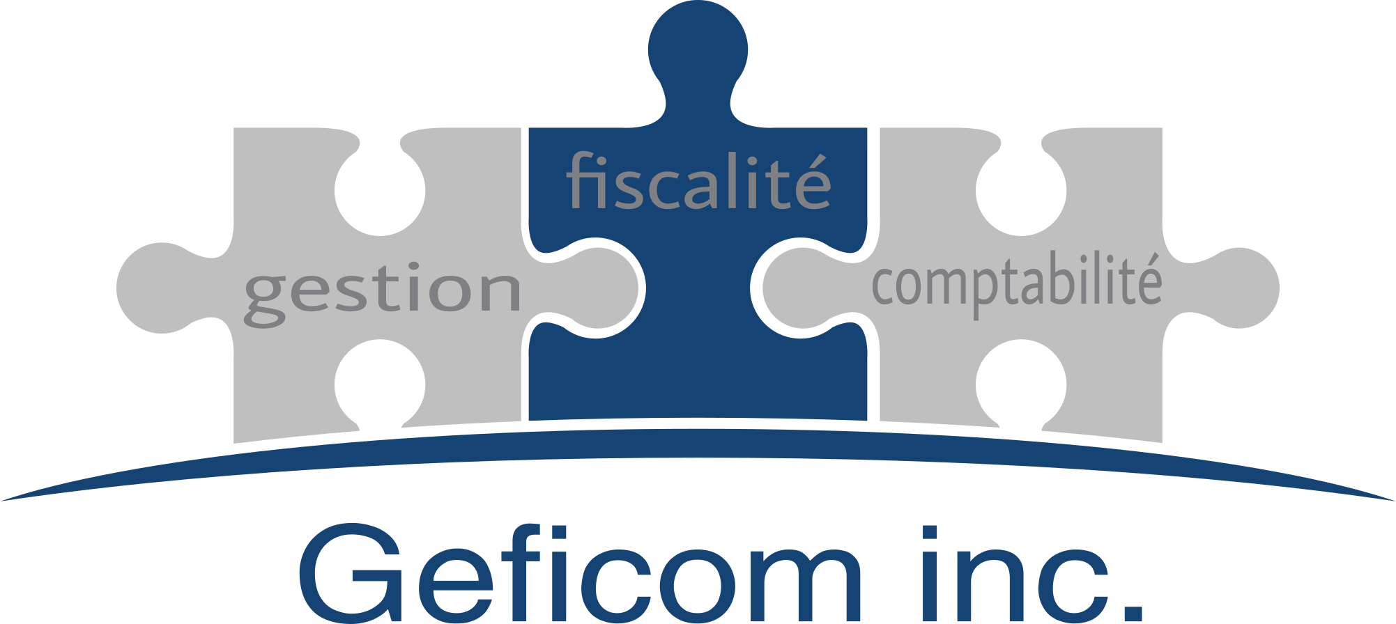 GEFICOM INC.