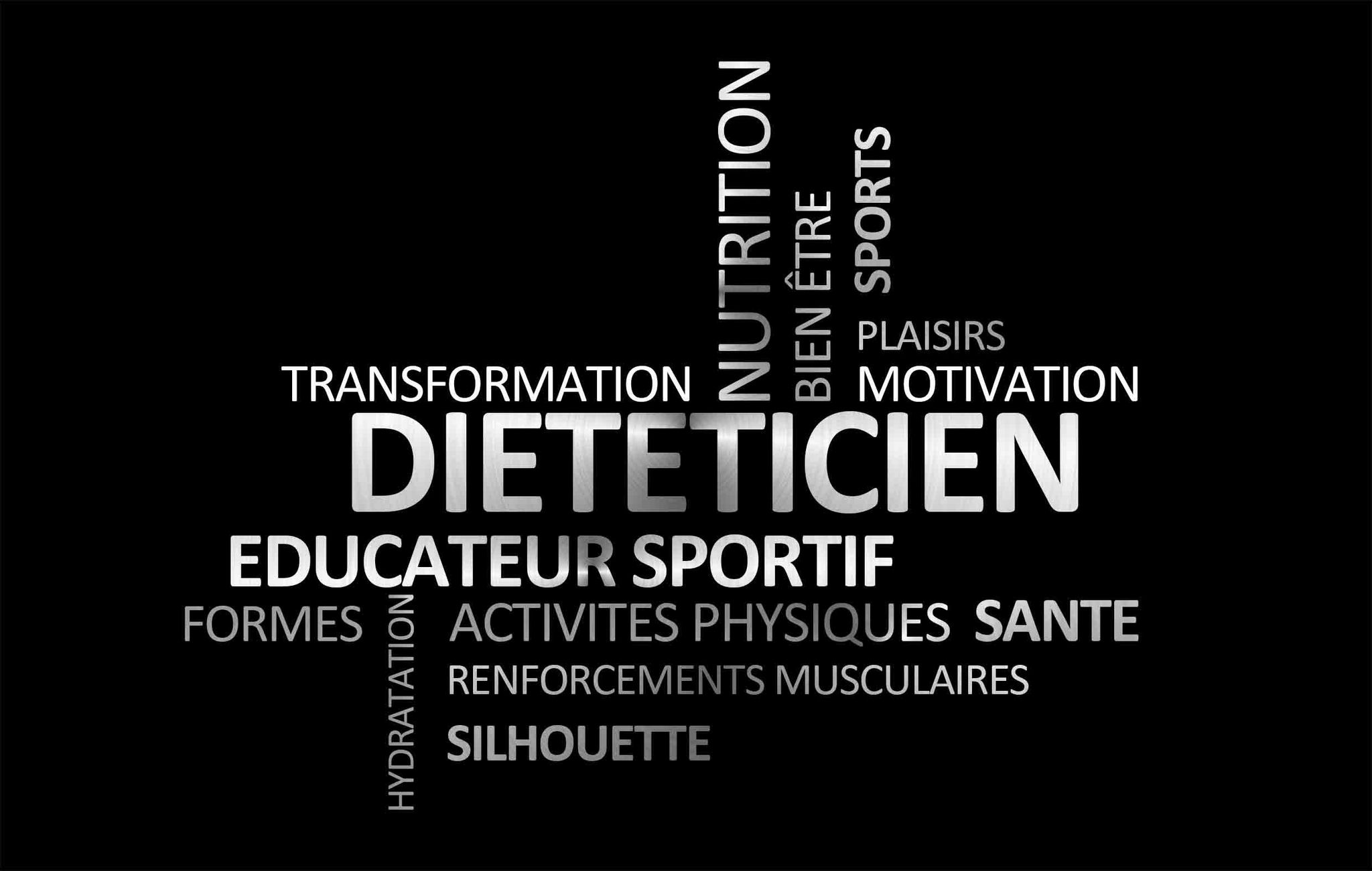 Jean-Michel Audran Diététicien - Educateur sportif