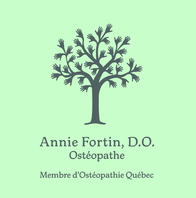 Annie Fortin Ostéopathe