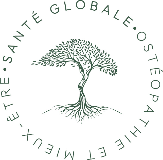 Santé Globale Châteauguay