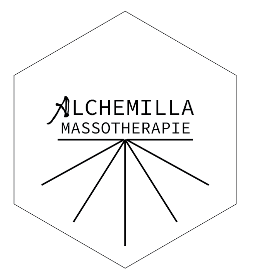 Alchemilla Massothérapie