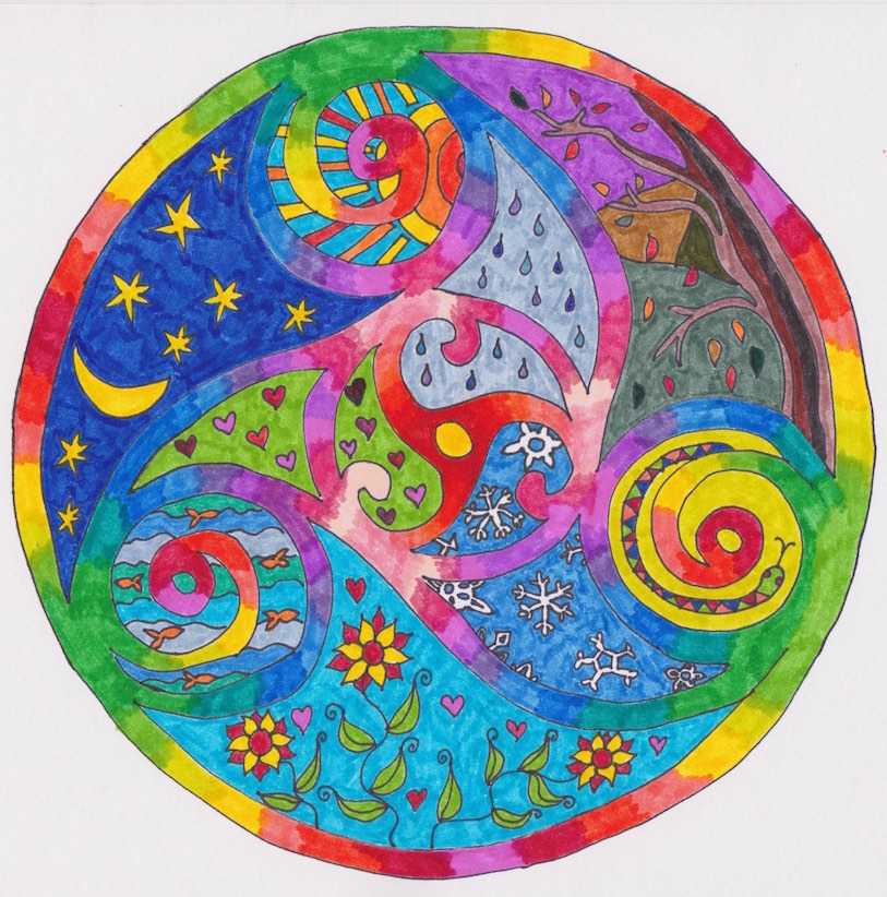 Kate Hudson Homeopathy