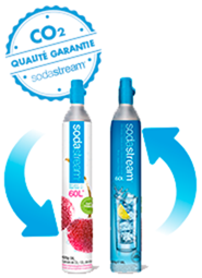 Sodastream Québec