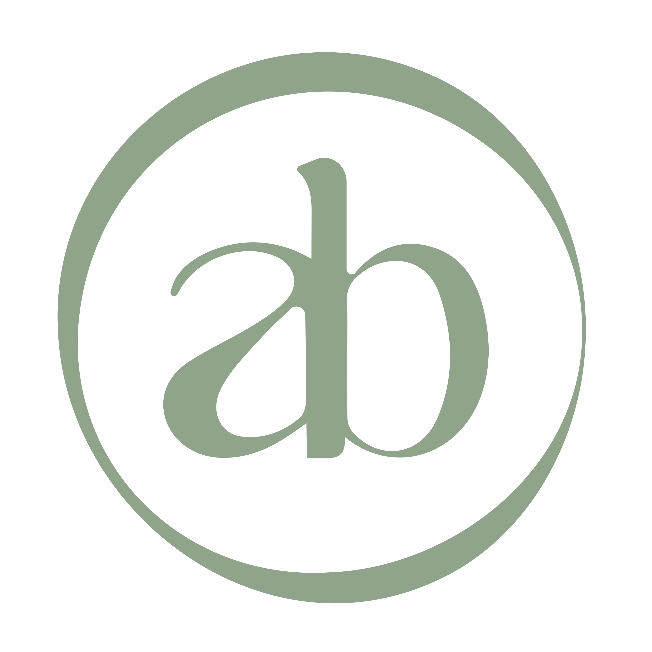 Physiothérapie Annabelle Blais